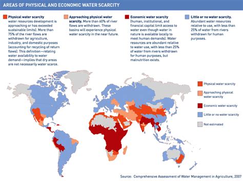  Managing the Monsoon: A Cultural and Economic History of Water Scarcity in Thailand -  Exploring Ancient Wisdom in a Modern World