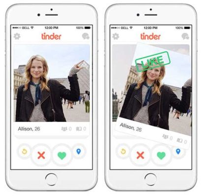 Does Tinder Only Show Active Profiles? Exploring the Algorithm Behind the Swipe